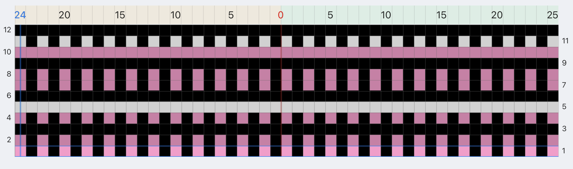 Crochet stitch samples